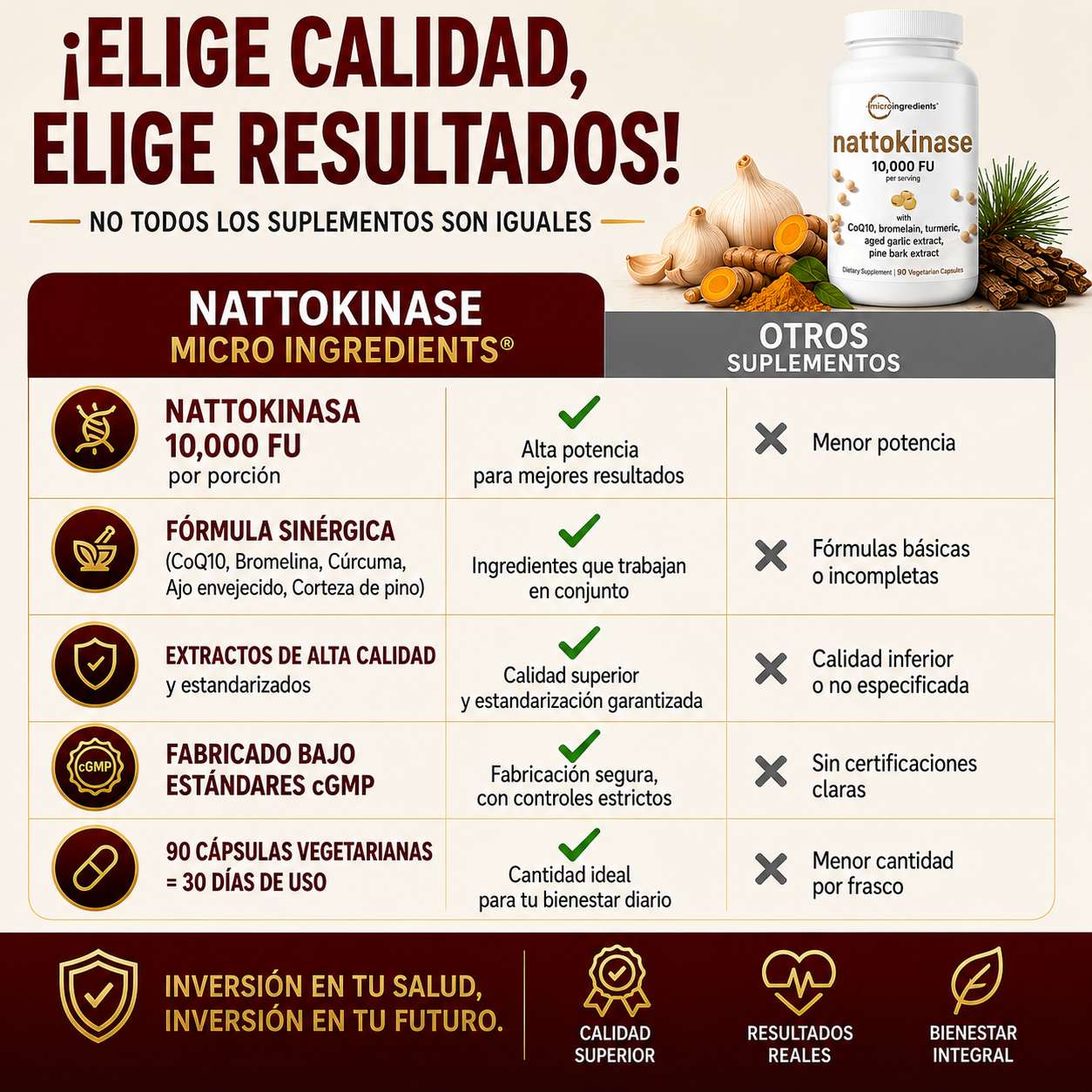 Nattokinase - Fórmula Avanzada para tu Salud Cardiovascular