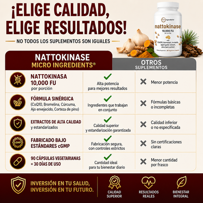 Nattokinase - Fórmula Avanzada para tu Salud Cardiovascular